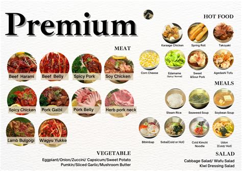 New menu – Yakiniku Hibiki