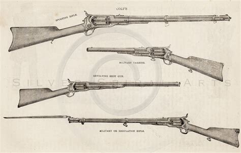 Vintage Shot Guns & Rifles Printable Illustration 1800's - Etsy Hong Kong