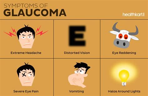 Glaucoma Symptoms: Know Better to See Better - HealthKart Resources