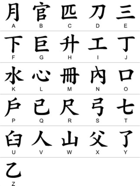 Image result for china letters | Chinese alphabet, Chinese alphabet ...