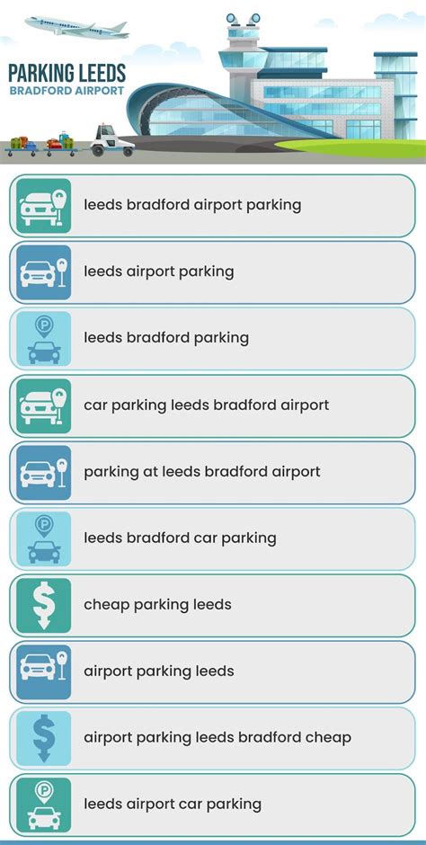 ExsectContent: Parking-Leeds Bradford Airport