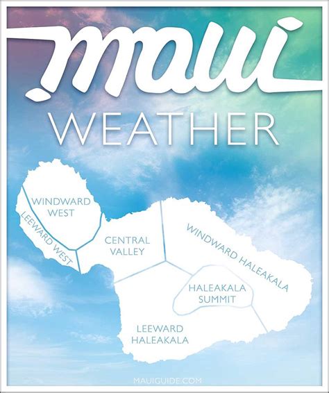 Maui Weather | Hawaii Weather by Region & Time of Year