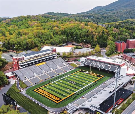 Clues behind Appalachian State’s winning football tradition - Business ...