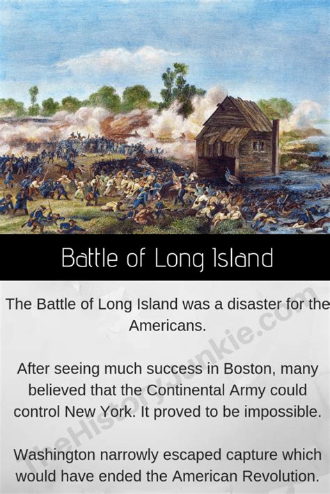 The Most Complete Guide to Battle of Long Island Facts