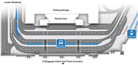 Portland International Airport [PDX] - Terminal Guide [2022]