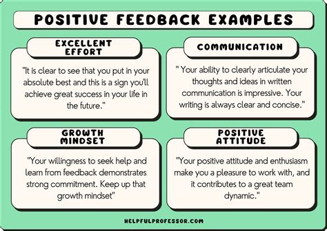 101 Positive Feedback Examples (Copy and Paste) (2024)