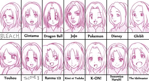 Sakura Haruno in Different Art Styles | Anime / Manga | Know Your Meme