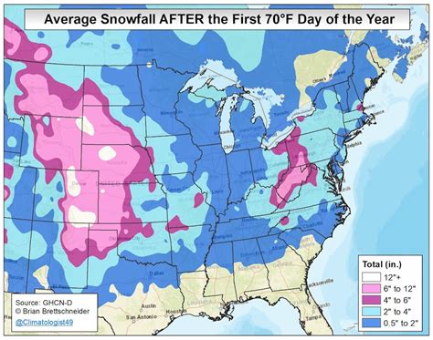 Why the Great Plains has such epic weather