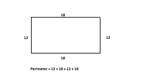 What is the perimeter of a rectangle with sides of 12 inches and 18 ...