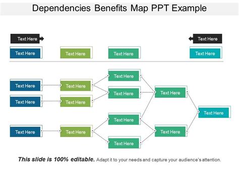 Dependencies Benefits Map Ppt Example | PowerPoint Shapes | PowerPoint ...