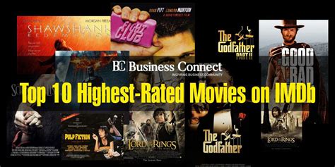 Top 10 Highest-Rated Movies On IMDb In 2024| Business Connect