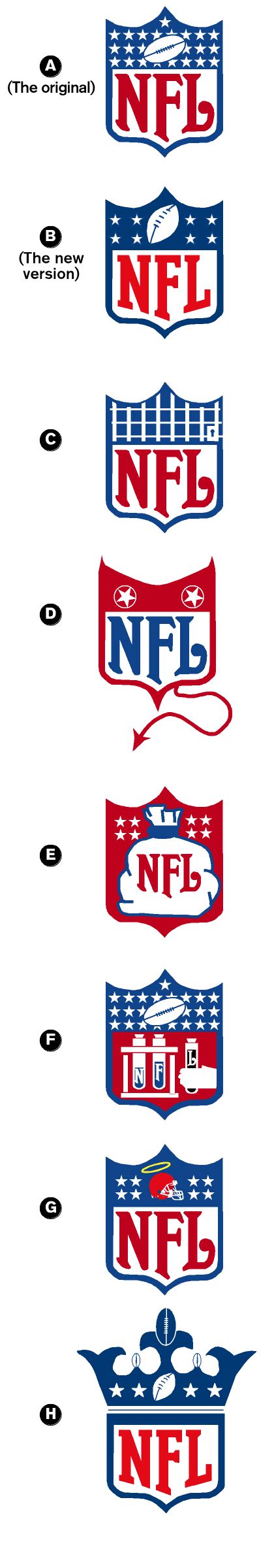 Rejected NFL logos - ESPN Page 2