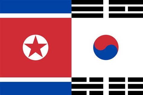 United Korea flag in the style of Austro-Hungarian flag : vexillology