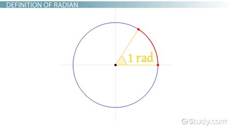 Radian Measure: Definition & Formula - Video & Lesson Transcript ...