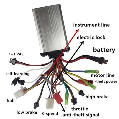 The Ultimate Guide to E Bike Controller Wiring Diagram: Everything You ...