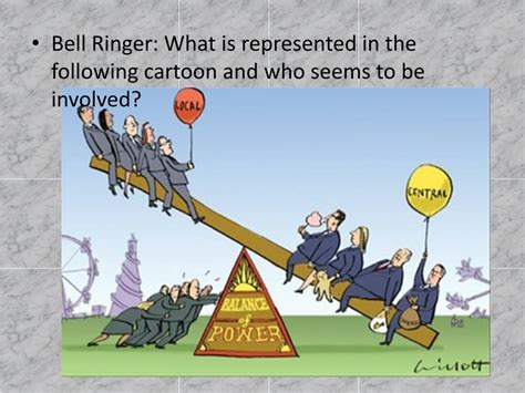 PPT - Bell Ringer: What is represented in the following cartoon and who ...