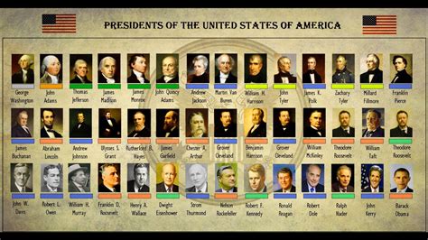 List of Presidents of the United States - YouTube