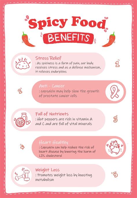 Spicy Food Benefits Infographic