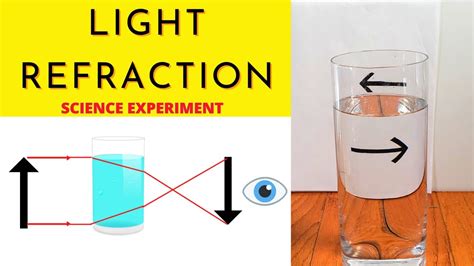 Reverse Arrow Science Experiment- (REFRACTION OF LIGHT) - YouTube