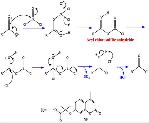 Scheme 3-6: The second explanation for the mechanism of acyl chloride ...