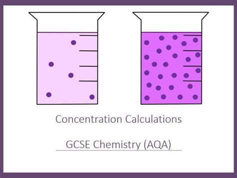 Concentration Calculations Slides and Worksheet (GCSE Chemistry AQA ...