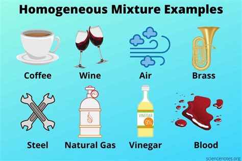 What Is a Homogeneous Mixture? Definition and Examples