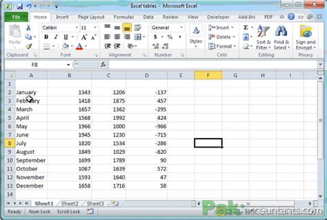 Introduction to Excel Tables - Data beyond just formatting ...