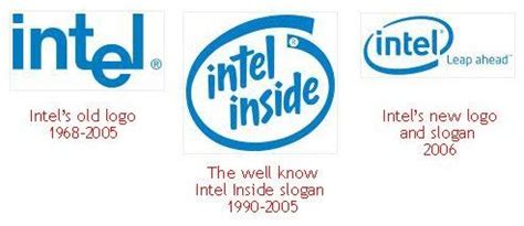 intel inside logo history - Cecil Crowley