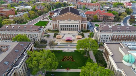 Things You Should Know About The University of Minnesota, Twin Cities