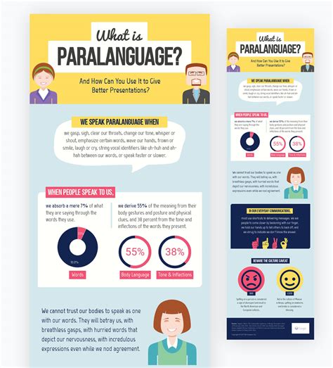 Cómo se Hace una Infografía Gratis en 2023 (Office y Online)