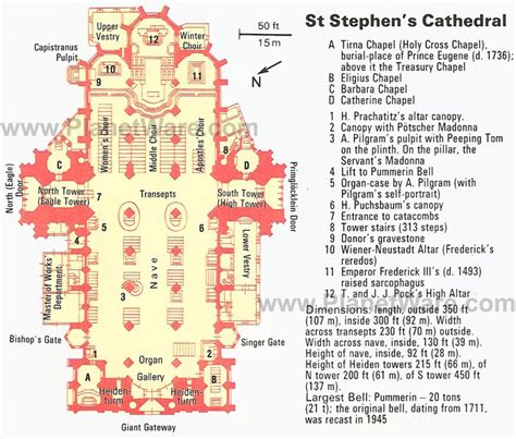 Exploring St. Stephen's Cathedral, Vienna | PlanetWare