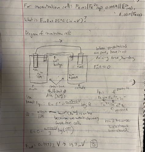 Concentration cells - CHEMISTRY COMMUNITY