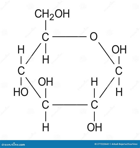 Glucose Chemical Structure, Molecular Formula On White Background ...