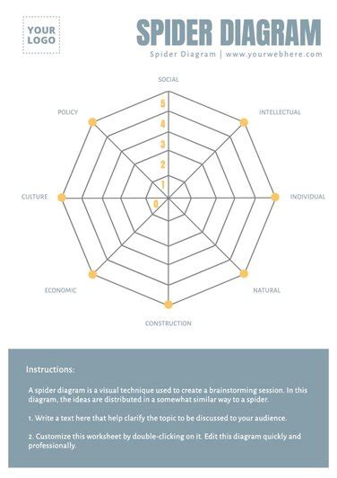 Blank Spider Diagram