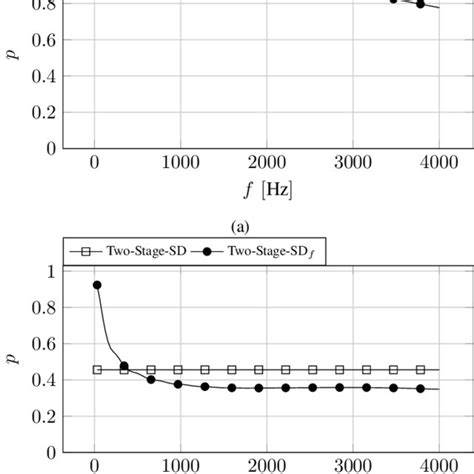 Microphone array topology. | Download Scientific Diagram