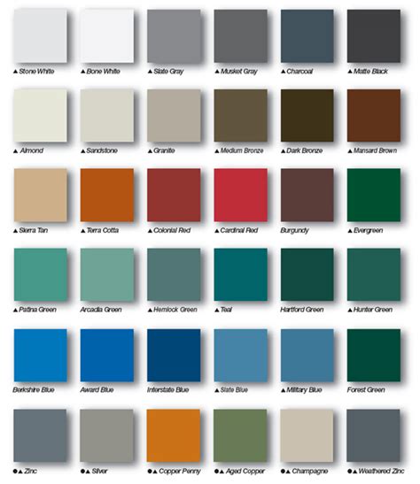 How to Pick the Right Metal Roof Color: Consumer Guide - MetalRoofing ...