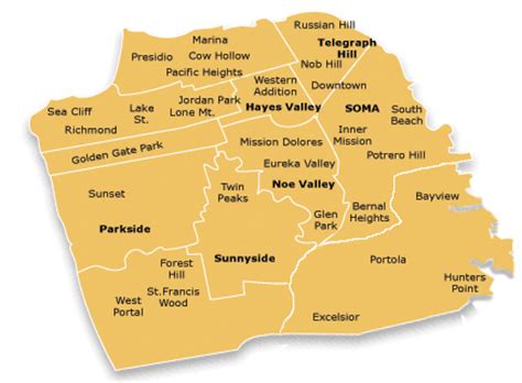 San Francisco Neighborhood Map | Home Team - Paragon Real Estate