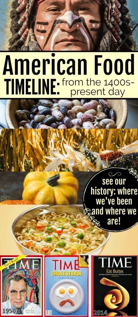 American Food Timeline {from Native people to present day} - Eat Beautiful