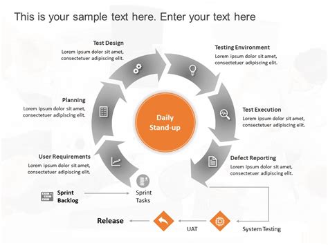 Agile Project Management Flow Chart Agile Templates Slideuplift ...