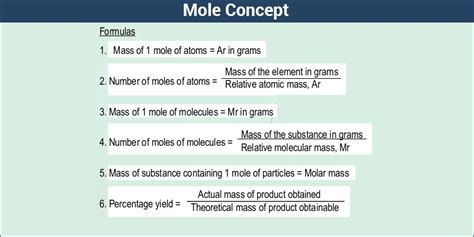 Molar Mass (Molecular Weight) - Definition, Formula & Examples of Molar ...