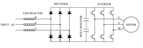 LINE REACTOR FOR VFD – Voltage Disturbance