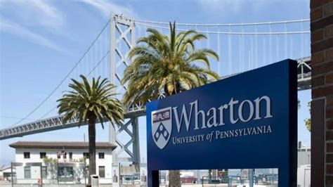 Wharton School of Business - Crackverbal Top MBA Programs in the World ...