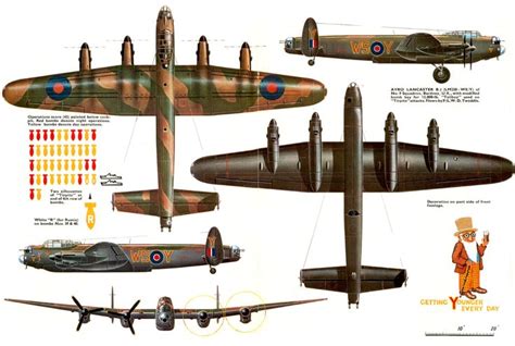 AVRO Lancaster Navy Aircraft, Wwii Aircraft, Military Aircraft ...