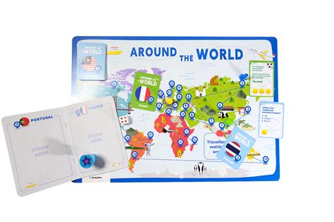 Around the World - Learning HorizonLearning Horizon