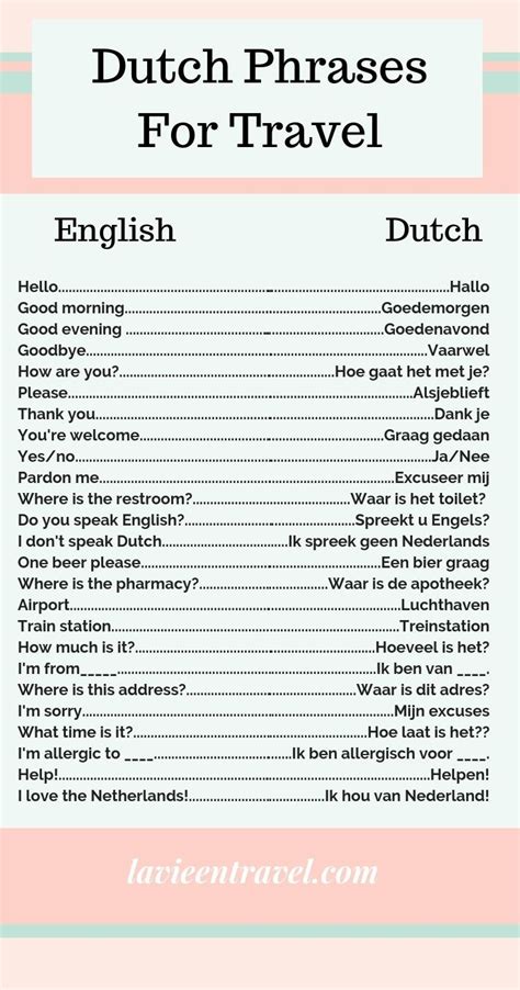 25 Basic Dutch Phrases to use in the The Netherlands - La Vie en Travel ...