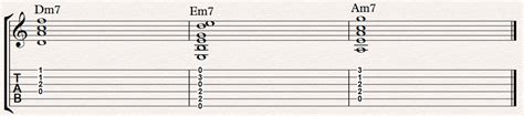 How to play Dm7, Em7, and Am7 chord on guitar – FINGERSTYLE GUITAR LESSONS