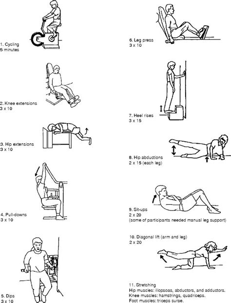 Pin em Pediatric PT Home Exercises