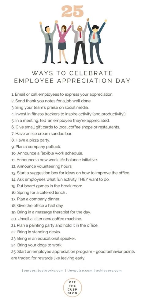 25 employee appreciation day ideas - Off the Cusp