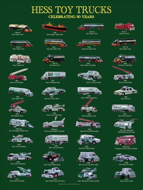 2014 Hess Toy Truck 50 Year Anniversary Collector's Poster - 3 Posters ...