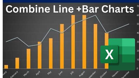 How to combine a line graph and Column graph in Microsoft Excel| Combo ...